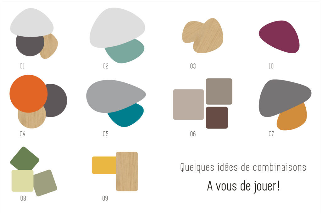 Guide des formes tables basses. 
