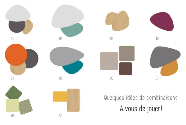 guide format table basse