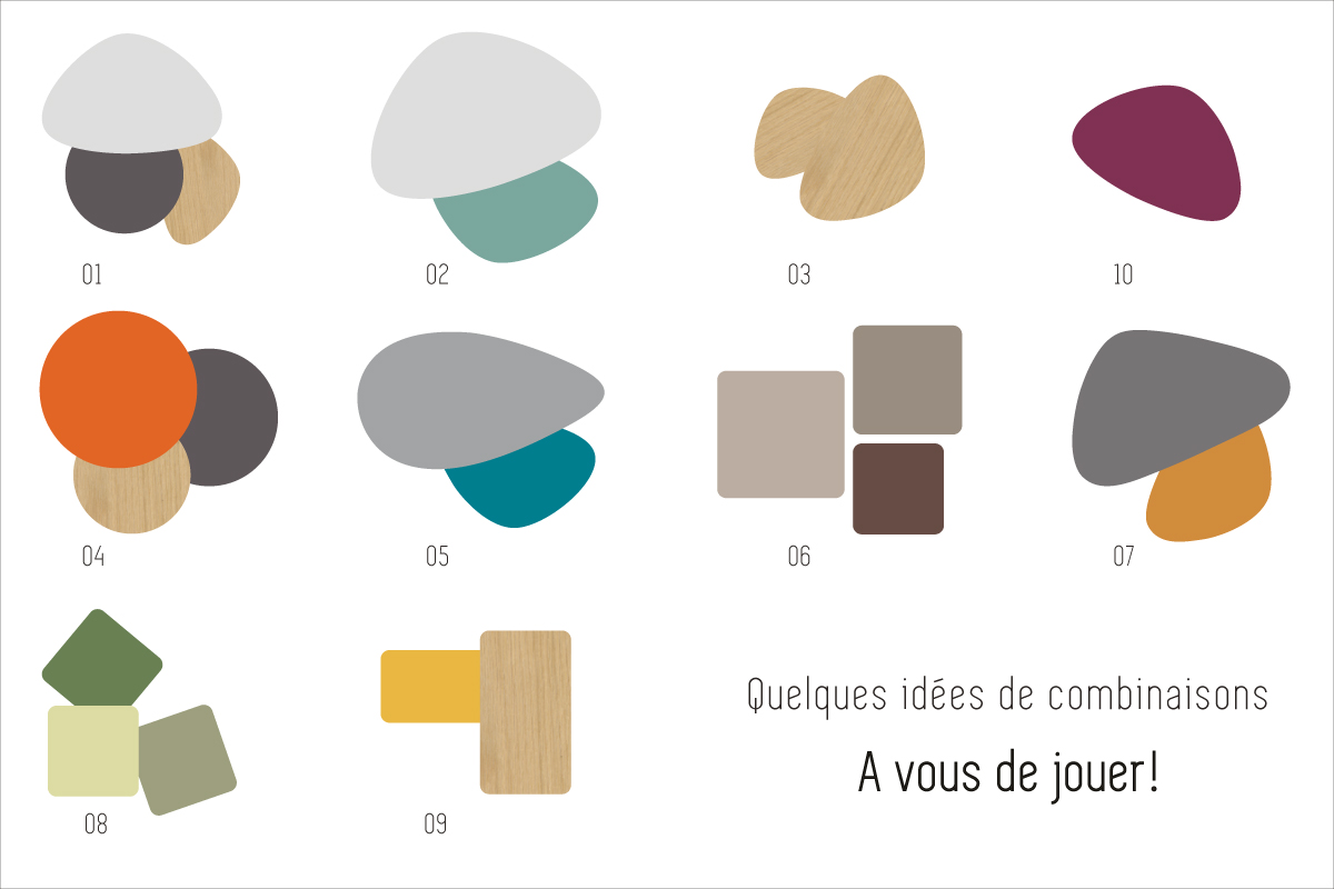 guide format table basse